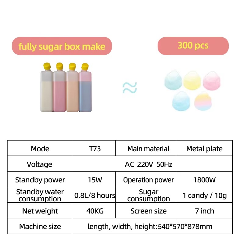 T30工場製ミニ業務用半自動綿菓子製造販売機 - Candy Vending Machine のレビューと価格